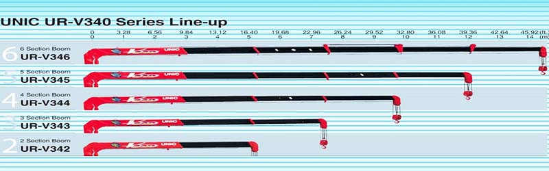 cau-unic-ur-342-346