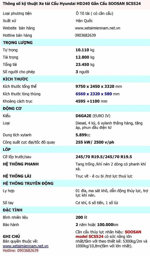 thong so ky thuat