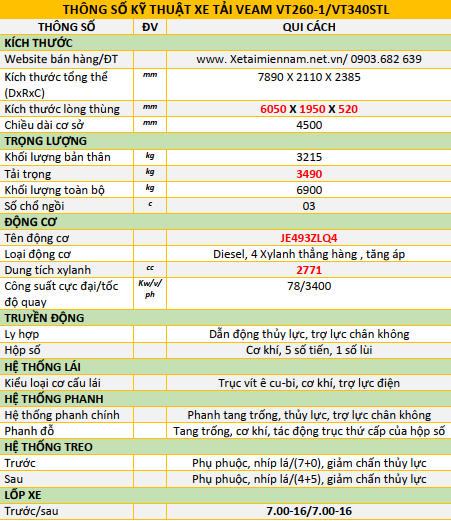 THÔNG SỐ KỸ THUẬT XE TẢI VEAM VT260-1-VT340STL