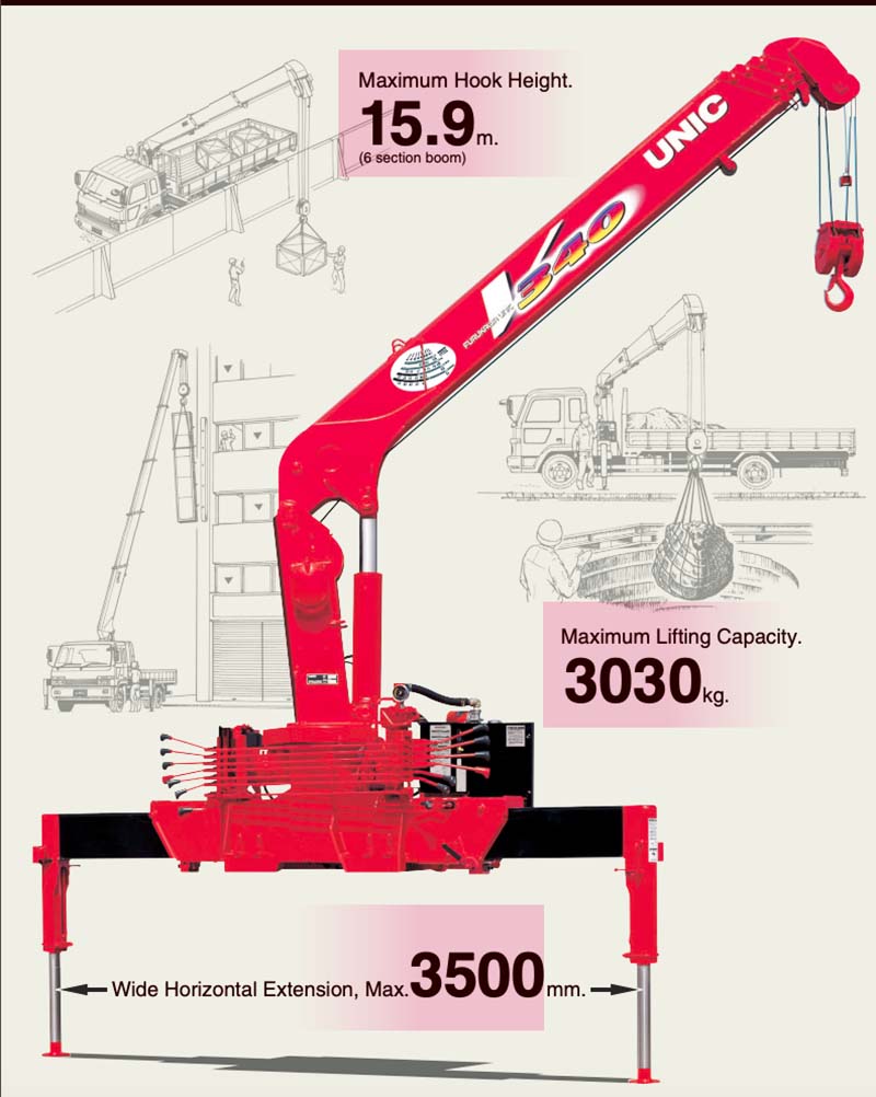 Cần cẩu UNIC URV344