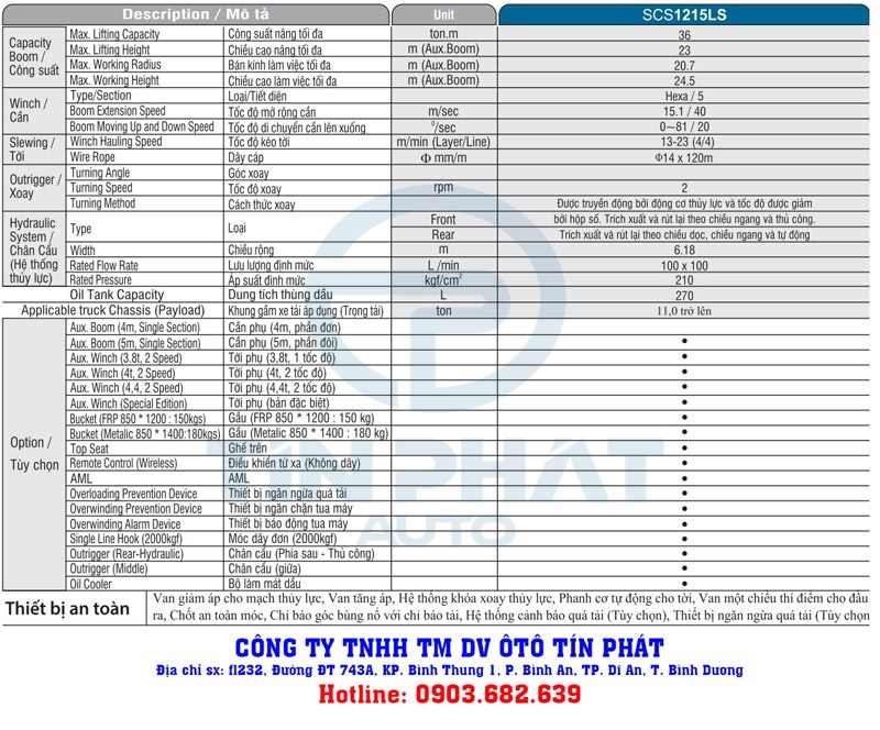 Bảng thông số kỹ thuật 